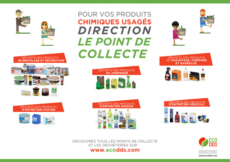 📢 Info déchets chimiques