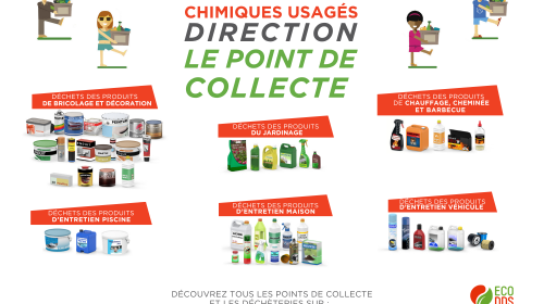 📢 Info déchets chimiques